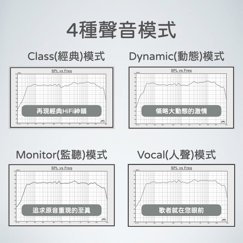 新品未使用 ブリアンストアEdifier S2000MKIII Bluetooth5.0アクティブ