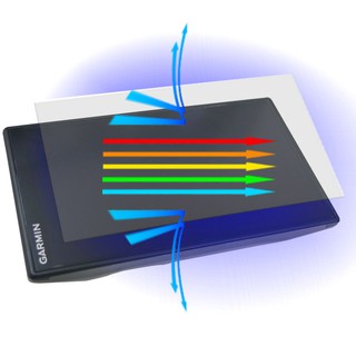 【Ezstick】GARMIN DriveSmart 55 5.5吋 防藍光螢幕貼 (可選鏡面或霧面)