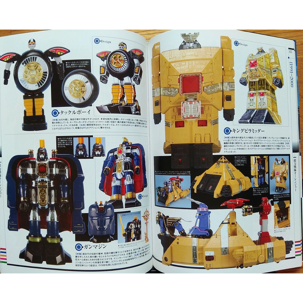 現貨超級戰隊機器人圖鑑スーパー戦隊ロボtoyヒストリー1979 07 超獸恐龍忍者電磁百獸忍風電擊轟轟 蝦皮購物
