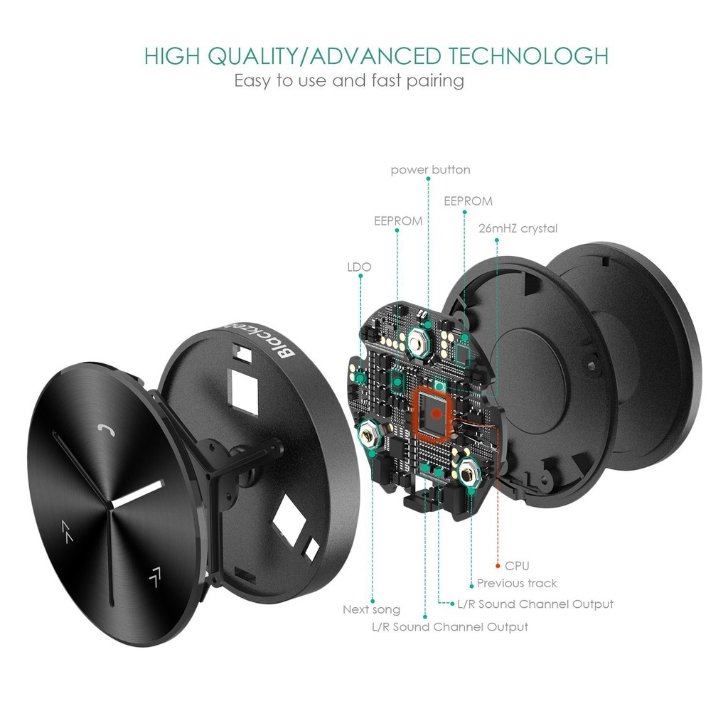 車用藍芽免持aukey 車用藍牙藍牙接收器藍芽接收器音源線aux In版本喇叭變無線藍牙 蝦皮購物