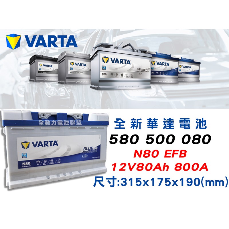 全動力-VARTA 華達 歐規電池 N80 EFB (80AH) 580500080 BMW VOLVO 賓士適用