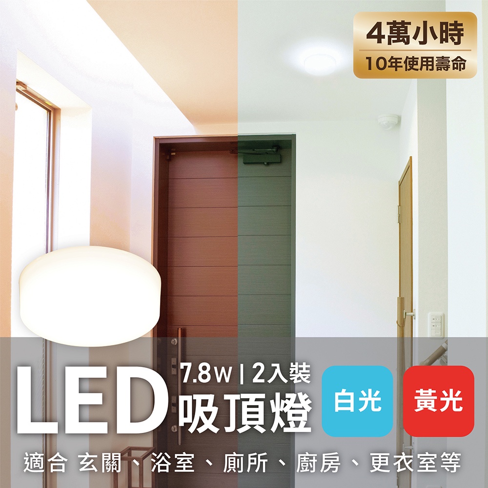IRIS OHYAMA LED小型2入裝吸頂燈(7.8W/2坪適用)