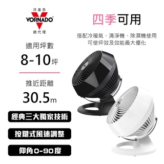 【VORNADO】四段風速 兩色可選 8-10坪｜660-TW｜渦流空氣循環扇