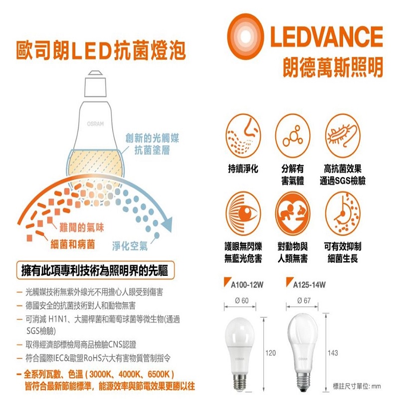 【歐司朗 OSRAM 公司貨】LED 抗菌燈泡 白光/自然光/黃光 12W/14W