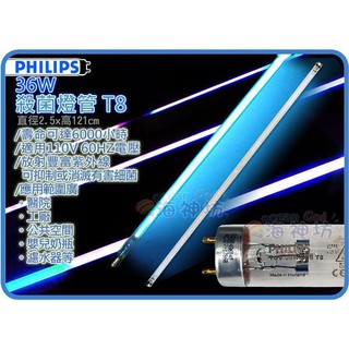 =海神坊=波蘭製 PHILIPS 飛利浦殺菌燈管 T8 36W 4呎 紫外線殺菌燈管 消毒殺菌燈管 5入3400元免運