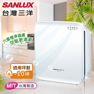 【台灣三洋SANLUX】高效迅速淨化。空氣清淨機(ABC-M7)