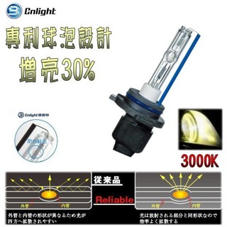 晶站 CNLIGHT雪萊特35W 3000K 黃金光 HB4/9006 陶瓷盤A級防眩光球泡HID燈管