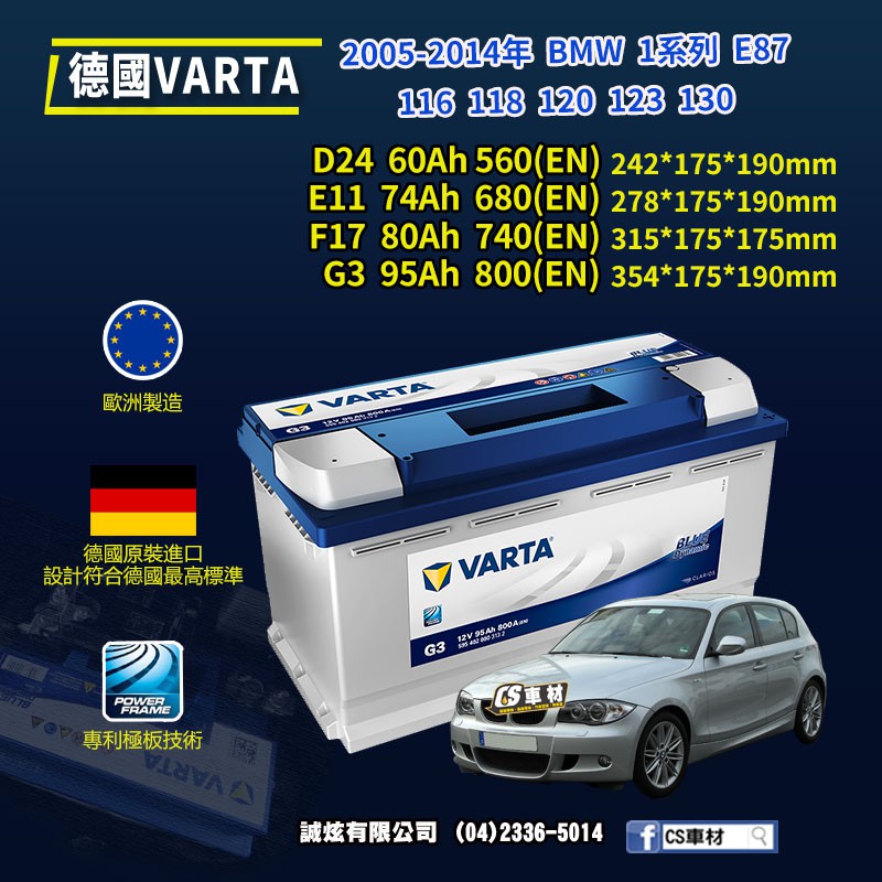 CS車材-VARTA 華達電池 BMW 1系列 E87 05-14年 116 118.. D24 E11... 代客安裝