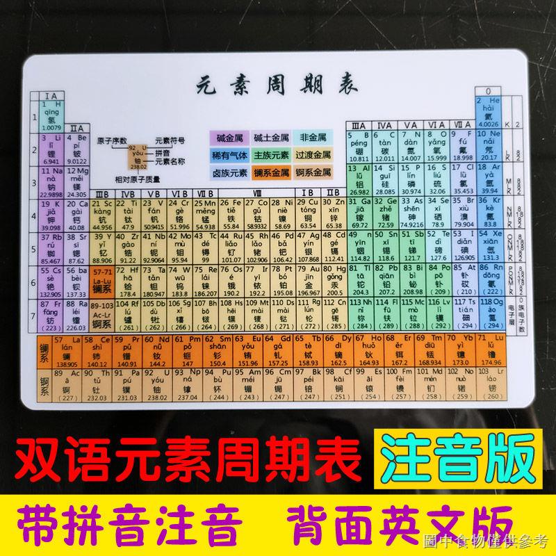 元素週期表注音的價格推薦 - 2025年3月 | 比價比個夠BigGo