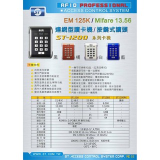 (門禁家) 含稅 飛強 ST1200 Mifare 門禁讀卡機 感應讀卡機 密碼機