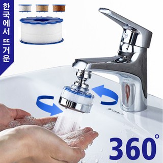 【高品生活】360度省水增壓水龍頭過濾器〈現貨附發票〉過濾器/淨水器/濾芯/超值全配/餘氯/廚房/衛浴/水龍頭