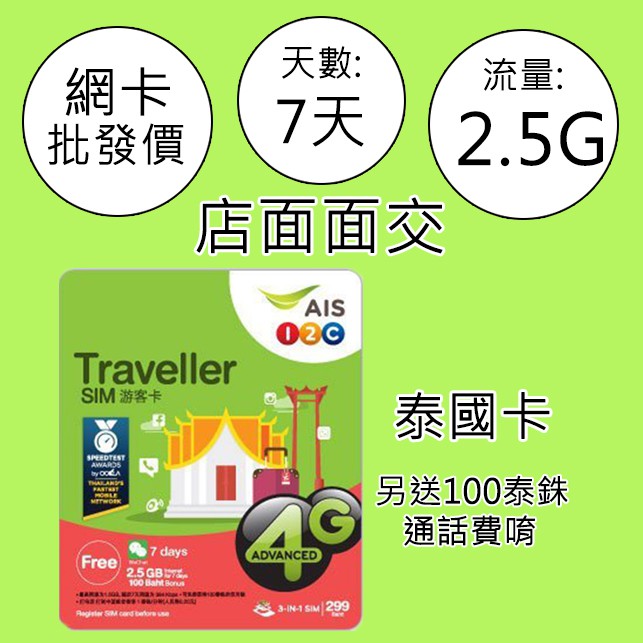 實體店面泰國卡7天2 5g容量降速吃到飽上網卡每人限購1張中港全球歐洲亞洲美國南美中東世界瑞士 蝦皮購物