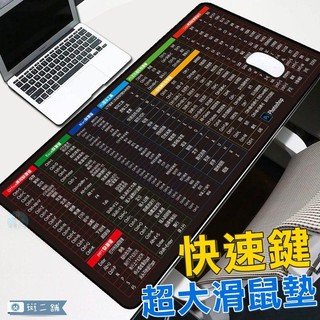 【現貨 臺灣出貨】快速鍵超大滑鼠墊【斑二舖】繁中快捷鍵 滑鼠桌墊 超大滑鼠墊 美工美圖 軟體快速鍵 大桌墊 滑鼠墊