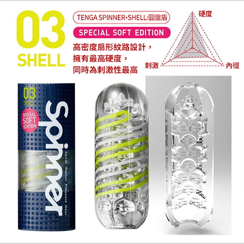 日本TENGA SPINNER 自動迴轉旋吸自慰杯 自體迴轉旋吸飛機杯 原廠正版 (SHELL/圓盤盾)SPN-003