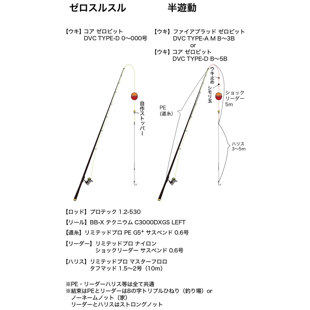 Shimano Pl I65r Limited Pro Peg5 0m 0 8號懸浮線磯釣pe線紅黃色 蝦皮購物