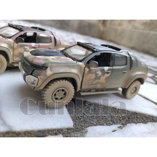 軍用車 優惠推薦 22年2月 蝦皮購物台灣