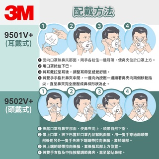 『台灣出貨 免運費 12H發貨』 3M口罩 耳戴式9501V+ 頭戴式9502V+ PM2.5防護 霧霾口罩 防異味 #6