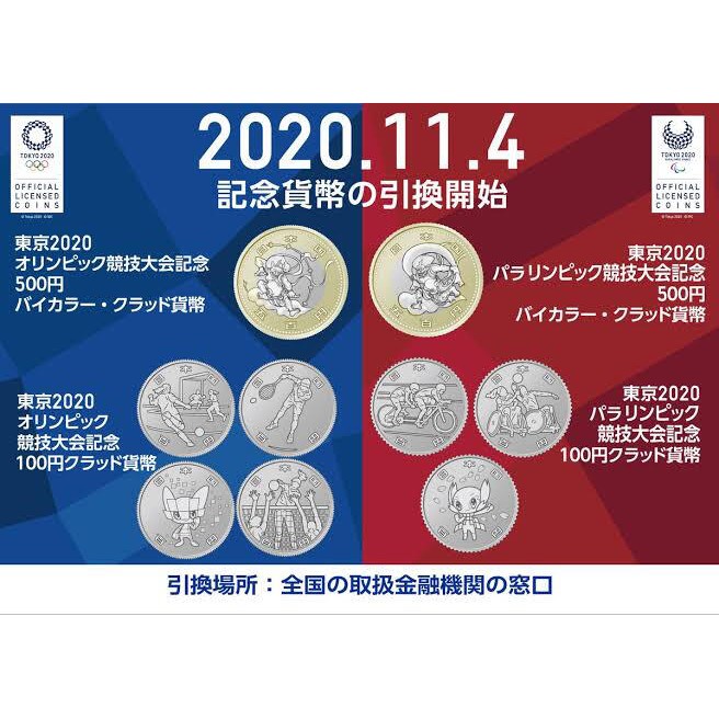 現貨--第四次發行 2020東京奧運紀念幣7枚--風神+雷神紀念幣2枚.