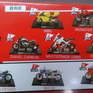 7-11杜卡迪模型車機車模型車12345678號12991200