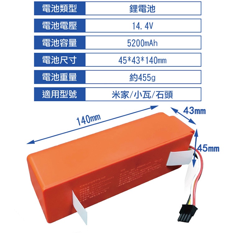 現貨 原廠電池 小米掃地機電池 小米掃地機器人 5200mAh  米家機器人 一代 二代/石頭/ 小瓦 S5 S6 S7