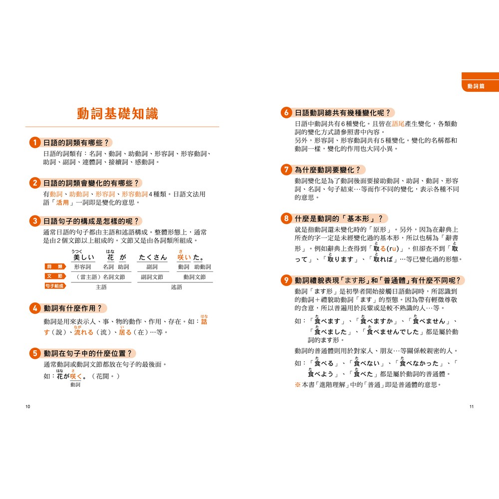 不用老師教的日語動詞x形容詞變化增訂版 附mp3 啃書 蝦皮購物