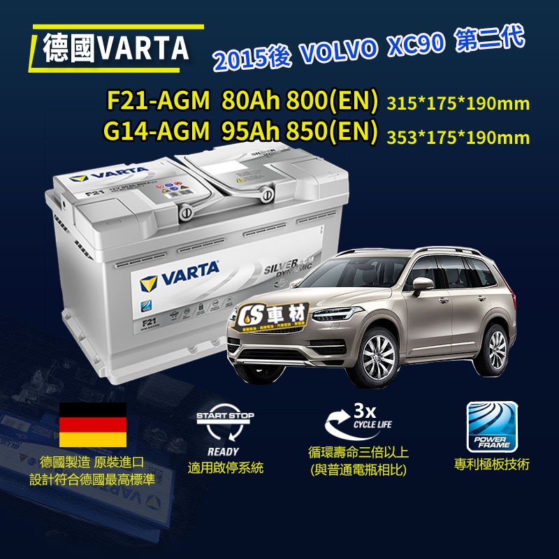 CS車材-VARTA 華達電池 VOLVO 富豪 XC90 15年後 第二代 代客安裝 非韓製