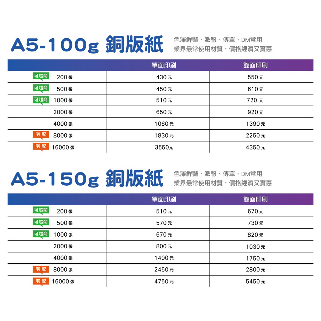 A3 A5 海報dm 傳單印刷摺頁目錄型錄菜單表格初診單我最便宜 萬印刷 工廠直營最便宜下標區b 蝦皮購物