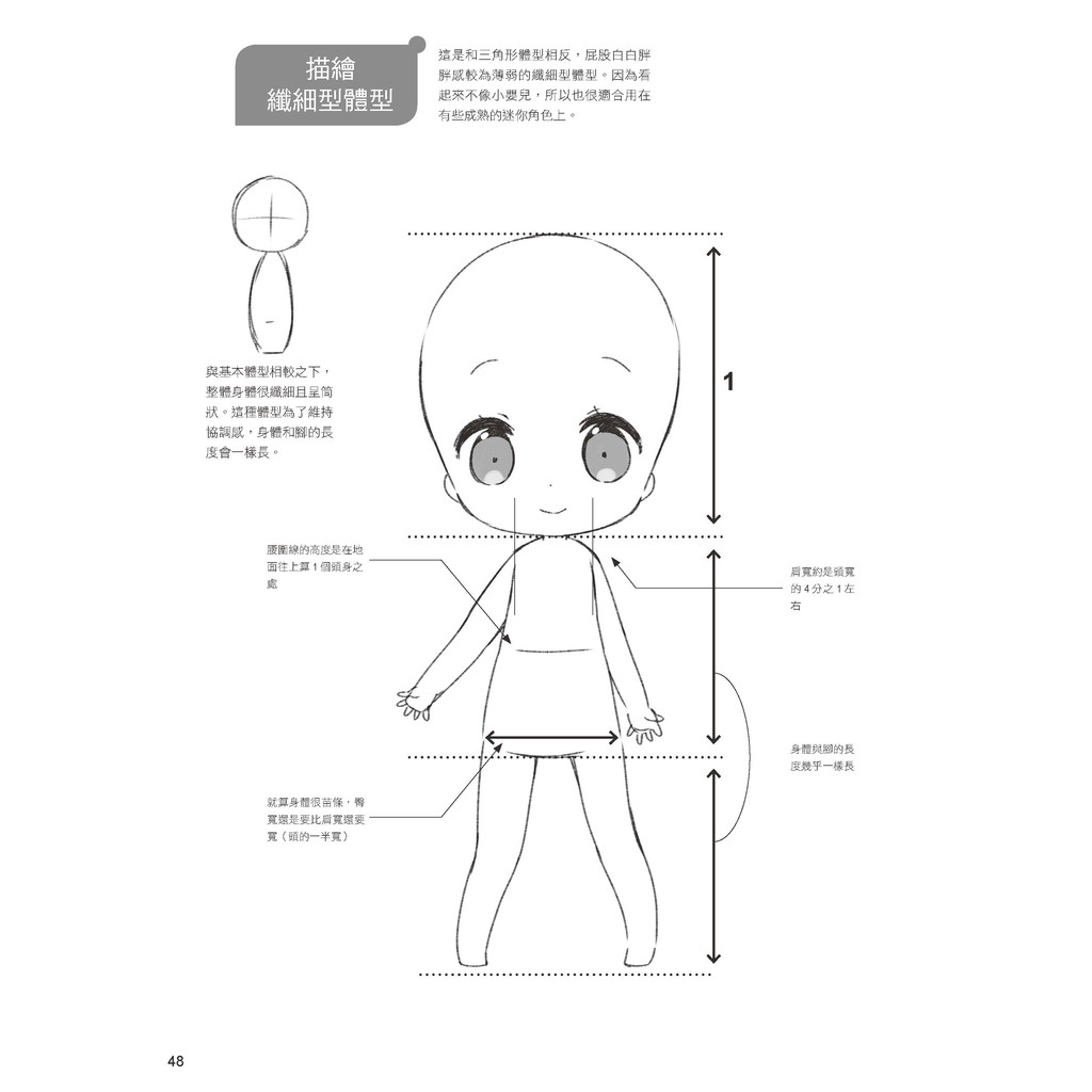 如何描繪不同頭身比例的迷你角色 溫馨可愛2 5 2 3頭身篇 宮月もそこ 角丸圓 蝦皮購物