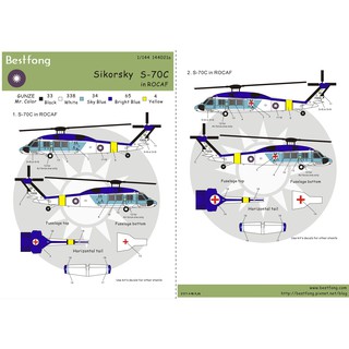 新版!1/144Bestfong水貼紙~S-70C直升機,國軍海鷗救護中隊與總統專機塗裝(含細部標誌)