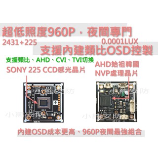 SONY 225晶片/韓國NVP/960P星光級/130萬晶片/監視鏡頭晶片/監視器鏡頭維修/監視器晶片/板橋