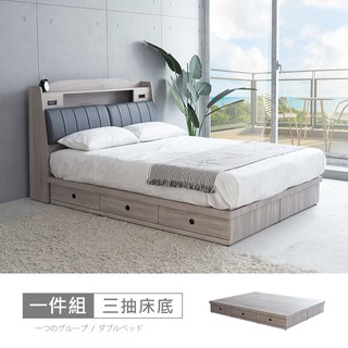 凱爾6尺三抽加大雙人床底
