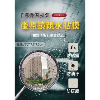 UGAM ULOOK 後照鏡親水貼膜 親水貼 超撥水 台灣設計《淘帽屋》