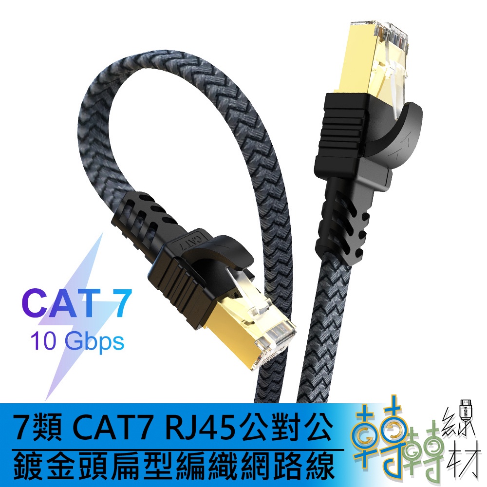 7類CAT7 RJ45公對公鍍金頭扁型編織網路線// 0.5-5米 超高速 長距離 裝潢埋線 線材