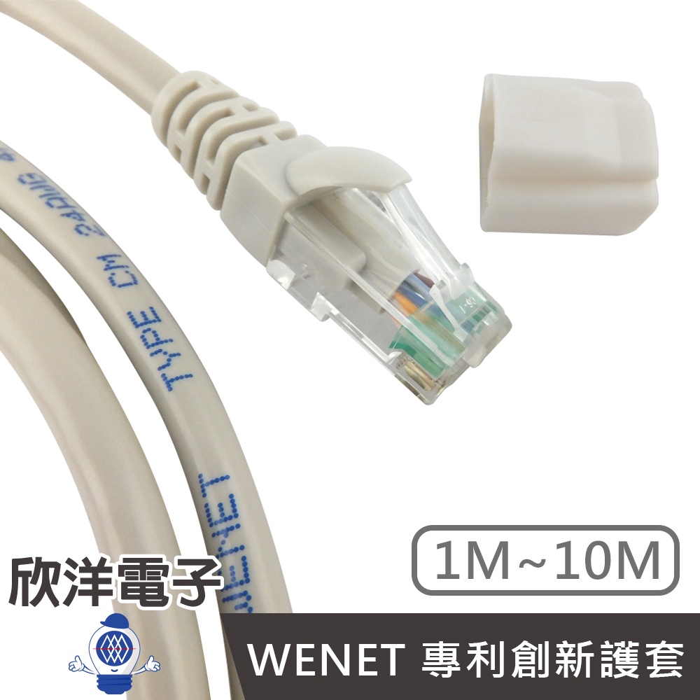 Twinnet Cat.6 超高速網路線 台灣製造 RJ45 8P8C 1M-10M 附測試報告(含頭) 乙太網路線