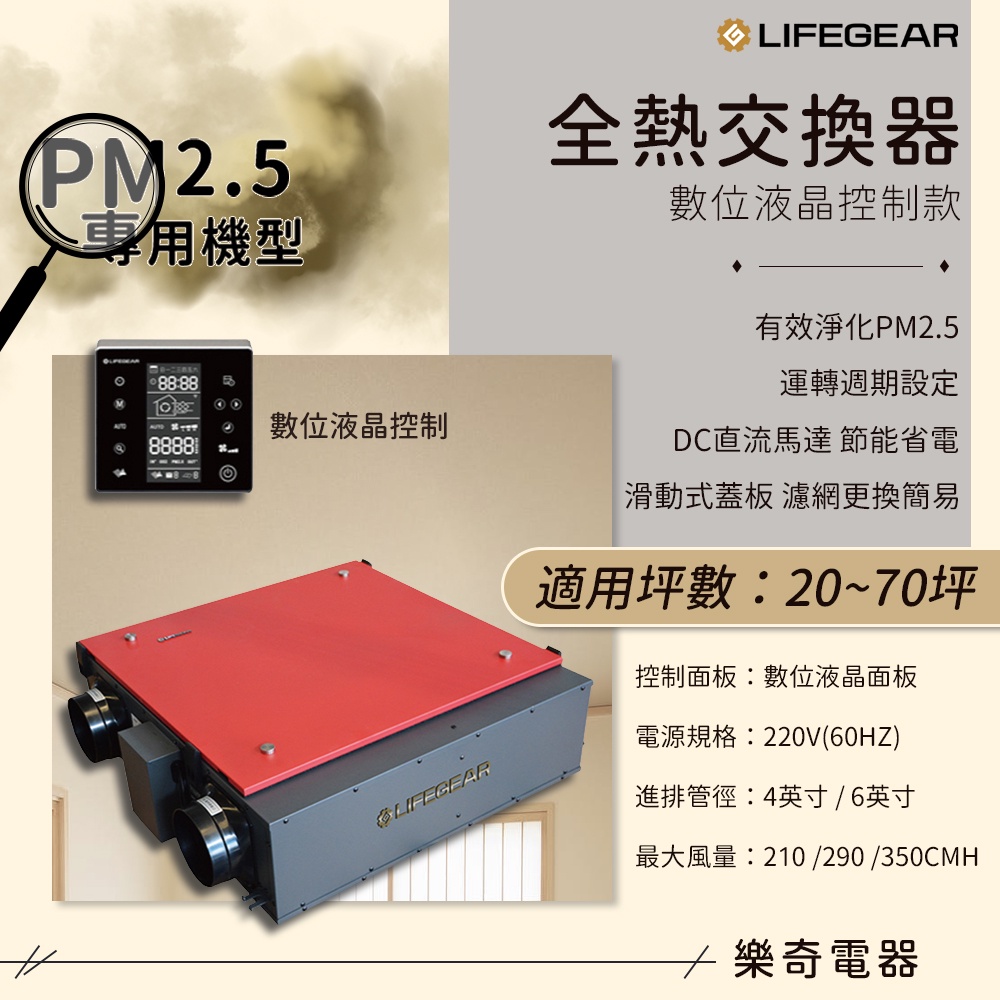🔥 實體店面 樂奇 PM2.5 活氧全熱交換 全熱交換 吊隱式 全熱交換設備 HRV-150GD2 HRV-350GH2