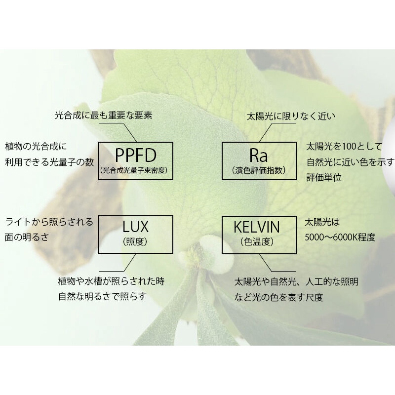 植物育成生長led 燈helios Green Led 日本現貨 蝦皮購物
