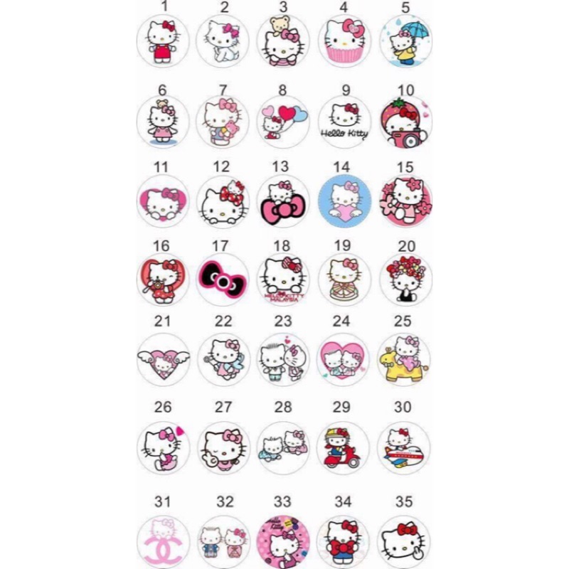 儀表貼 保護貼 Hello Kitty 凱蒂貓 GOGORO2 MANY JBUBU CUXI VJR BWS G6