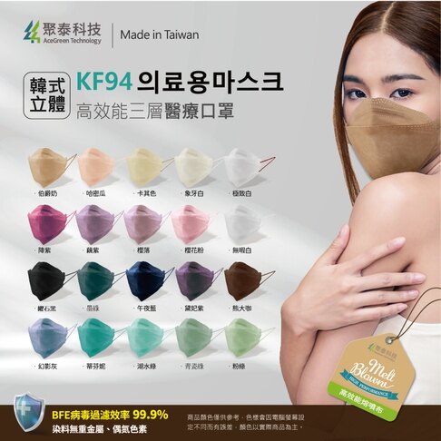 【聚泰科技】韓式KF94 醫療口罩 4D立體魚口 不沾妝 魚型口罩