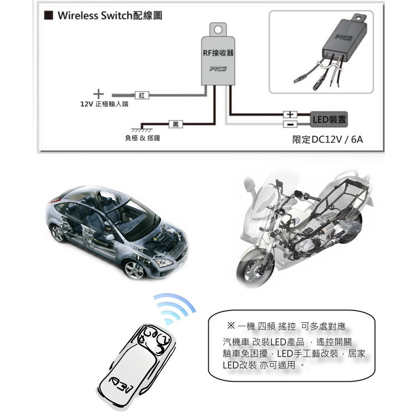 Led專用rf 訊號無線開關無線遙控led開關安裝超簡單驗車免困擾獨家四頻設計 蝦皮購物