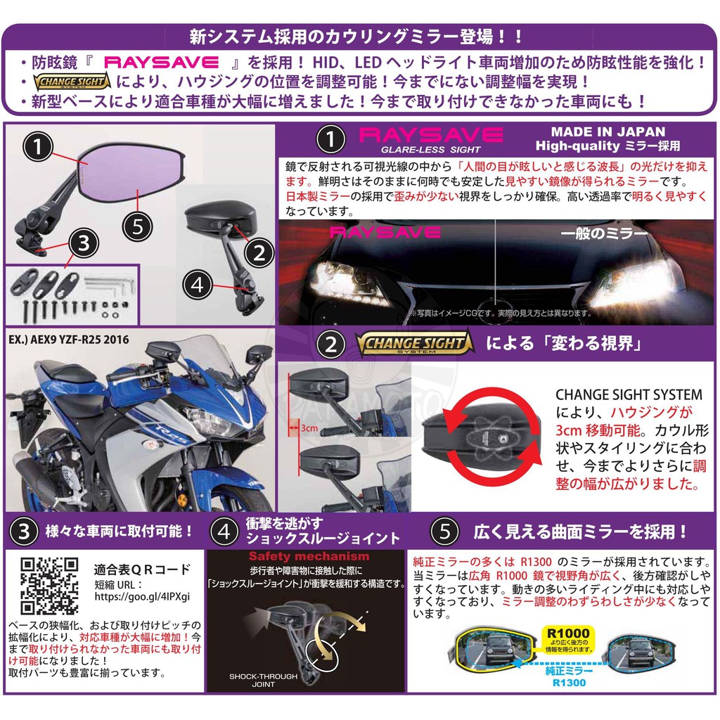 趴趴騎士 Tanax Aex8 Aex9 Raysave 防眩光防照鏡紫鏡 Cb Cbr Fz Ninja 蝦皮購物