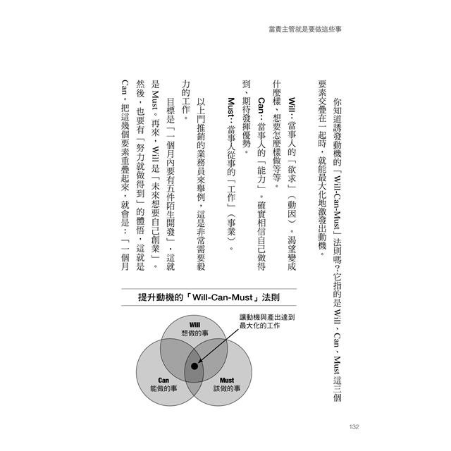 當責主管就是要做這些事 交辦用錯力 當然事倍功半 伊庭正康 方舟文化 諾貝爾網路商城 蝦皮購物