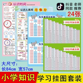 度量衡換算表 優惠推薦 21年8月 蝦皮購物台灣