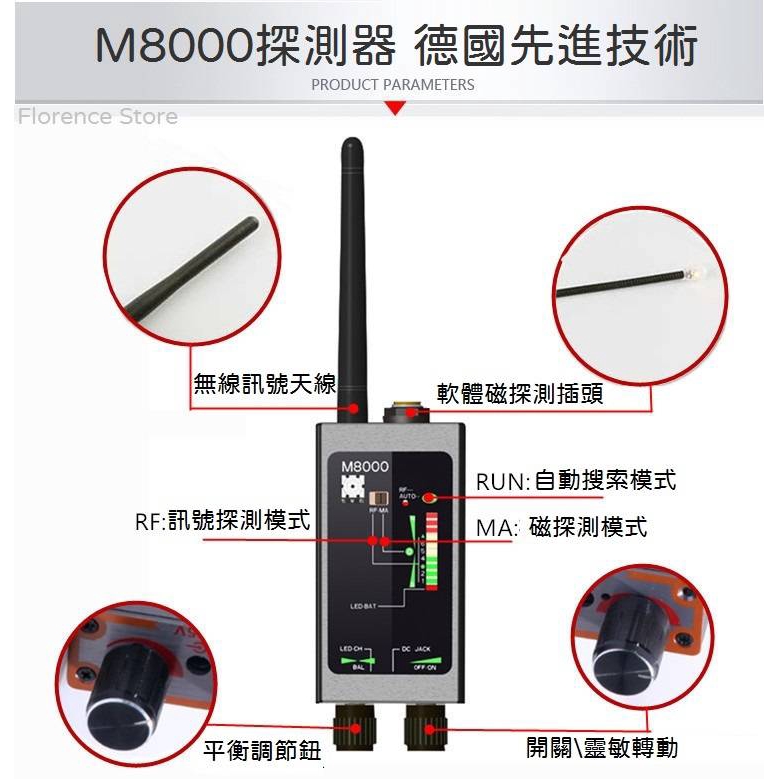 M8000探測器 反偷拍 反竊聽 防監聽 無線信號探測 GPS探測器 防定位 採用德國先進技術