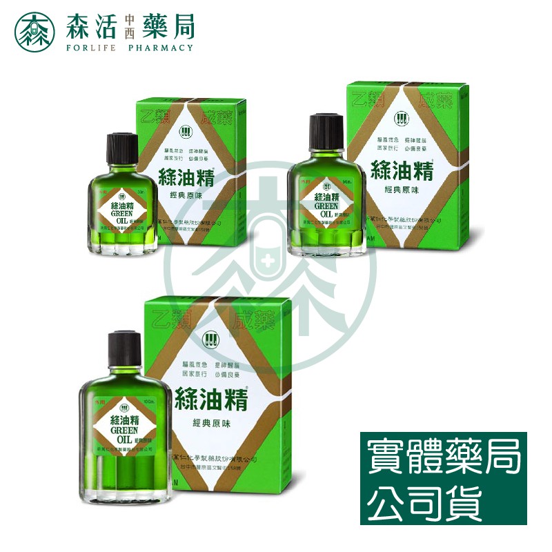 藥局 現貨 綠油精 乙類成藥新萬仁綠油精3g 小 5g 中 10g 大 蝦皮購物