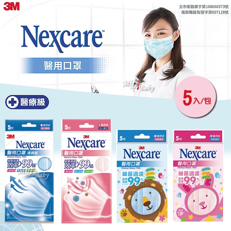 �【3M Nexcare】醫療級口罩-未滅菌 5入/包 (兒童/成人適用) 雙鋼印款 兒童口罩-MiffyBaby