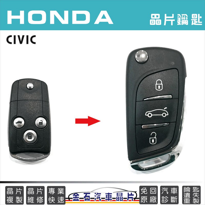 HONDA 本田 CIVIC 汽車晶片鑰匙 拷貝 複製 鑰匙遺失 配鑰匙 摺疊鑰匙