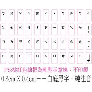 ◎【綠光艸堂】訂製鍵盤貼紙．採客製化‧Macbook‧0.8x0.4cm‧白底黑字‧純注音