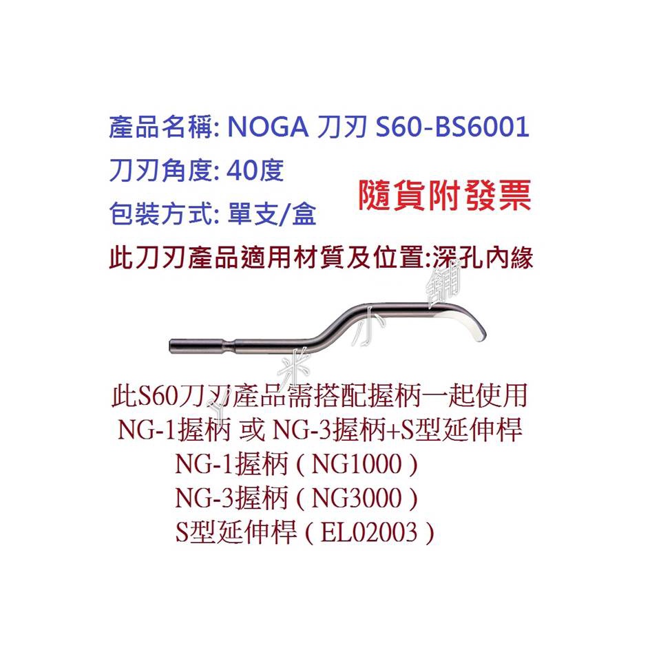 NOGA刀刃 BS6001單支/盒/附發票NOGA S60 BS6001修邊刀毛刺刀銅管修邊刀去毛邊刀刃筆型修邊刮刀雕刻