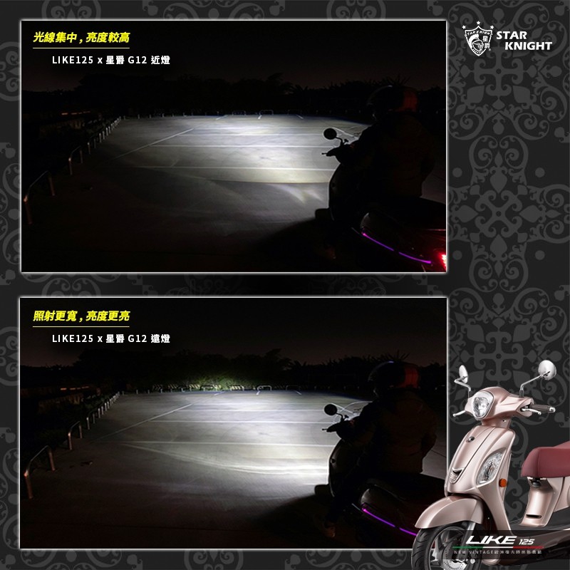 星爵直營總部 G12 小魚眼直上led H4 G8 G9 G11 G12 Gx 2 小魚眼非adi 匠心 蝦皮購物