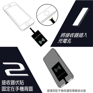 高質感 iPhone 無線充電板附贈無線接收器 QI 無線充電器